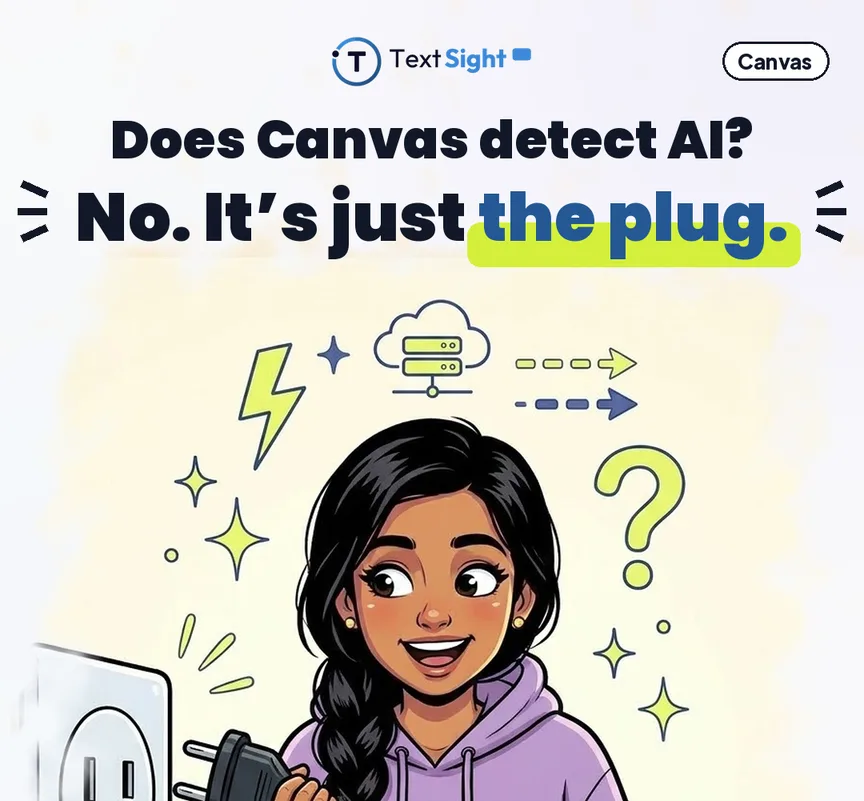 Illustration of a student holding an unplugged power cable beside a wall socket, with cloud and server icons above. The caption reads: does Canvas detect AI? No. It is just the plug.